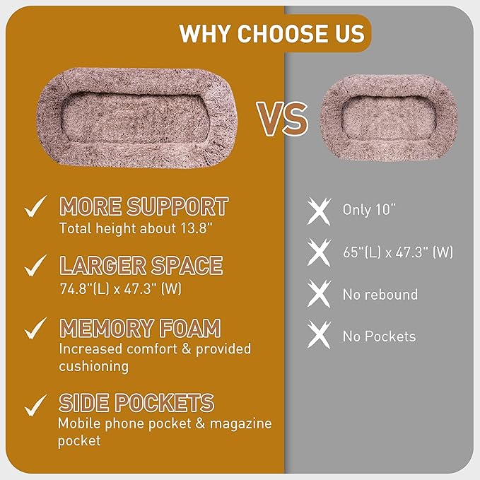 Human Dog Bed, 74.8''x47.2''x13.7'' Size Fits Adult and Pet Washable Giant People Dog Bed, Brown