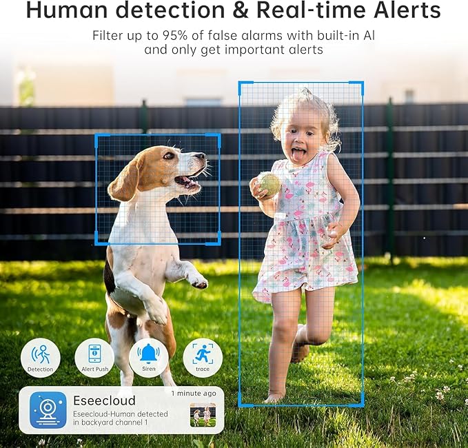 Light Bulb Security Camera 2 Packs, 5G&2.4GHz 5MP Security Cameras Wireless Outdoor 360° PTZ Cameras for Home Security with Color Night Vision, 2 Way Talk, AI Human Detection, Screw in Light Socket