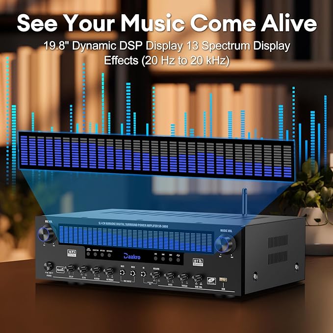 Stereo Receivers Home Audio Amplifier w/DSP Display,300W Rated Power 5.1 Channel Bluetooth Receiver,Home Amp w/BT/CD/DVD/AUX/USB/BT/FM/Opt/COA/MIC for Home/Studio/Theater Passive Speakers