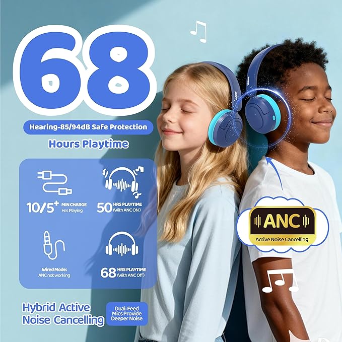 MIDOLA Kids Bluetooth Headphones Active Noise Cancelling Lightweight Wireless Headphone for Kid Volume Limited 85/94dB Foldable Over-Ear Headset with Mic,68 Hours Playtime,for Toddler Child Blue
