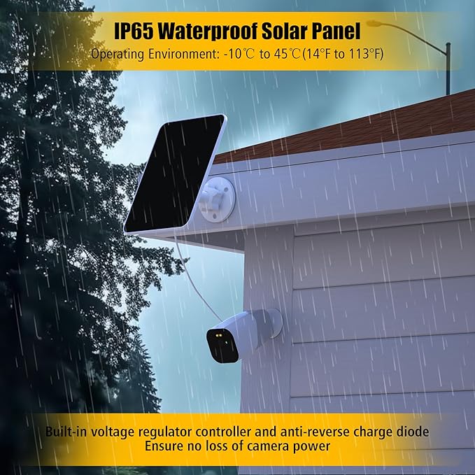 Solar Panel for eufy Camera,Security Camera,5V 4W Solar Panel for eufyCam 2/2 Pro,2C/2C Pro,E,soloCam E20/E40 Spotlight,IP65 Waterproof USB-C Solar Panel Charger for eufy with Micro USB & Rubber Plug