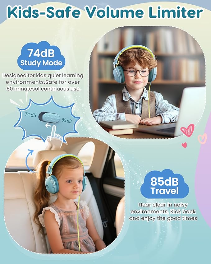 Kids Headphones, 74/85dB Safe Volume Limit, Stereo Sound, Wired On-Ear Headphones for Kids Boys Girls, 3.5mm Jack for Tablet, iPad, Kindle, YOTO Player, Airplane Travel, Green