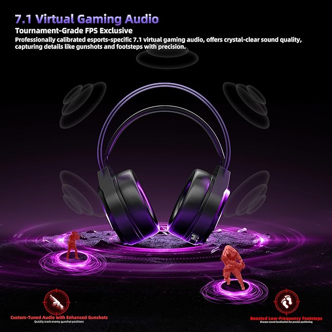 THS319 Stereo USB Gaming Headset for Pc,Laptop,Xbox, Ps4, Ps5, Switch,Noise Cancelling Over Ear Headphones with Mic,RGB Light, Soft Memory Earmuffs-Black Purple