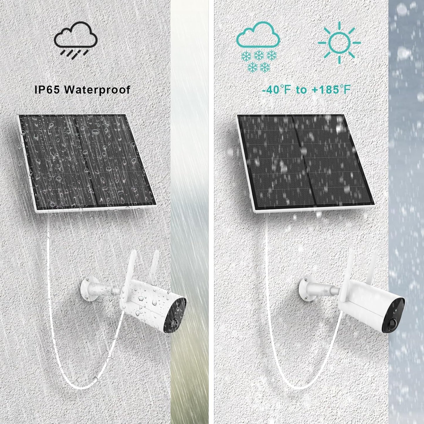 Solar Panel for Security Camera 2-Pack – 5W USB-C & Micro USB, IP65 Waterproof
