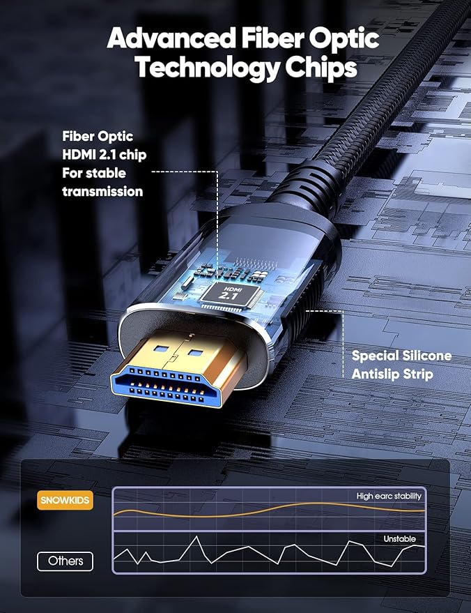 Snowkids 8K HDMI Fiber Optic Cable Long 2.1 75FT/23M, Unidirectional 48Gbps High Speed 8K60 4K Braided HDMI Cord eARC HDR10 2.2&2.3 Compatible for TV/Monitor/PS-5/X-box/Sound System & More