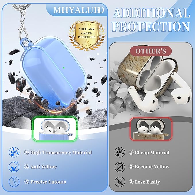 for AirPods 4th Generation Case Cover 2024, Military-Grade Shockproof, Soft TPU Highly Transparent Anti-Yellowing for AirPods 4 Case with Cleaning Kit & Cute Round Buckle, Clear Blue