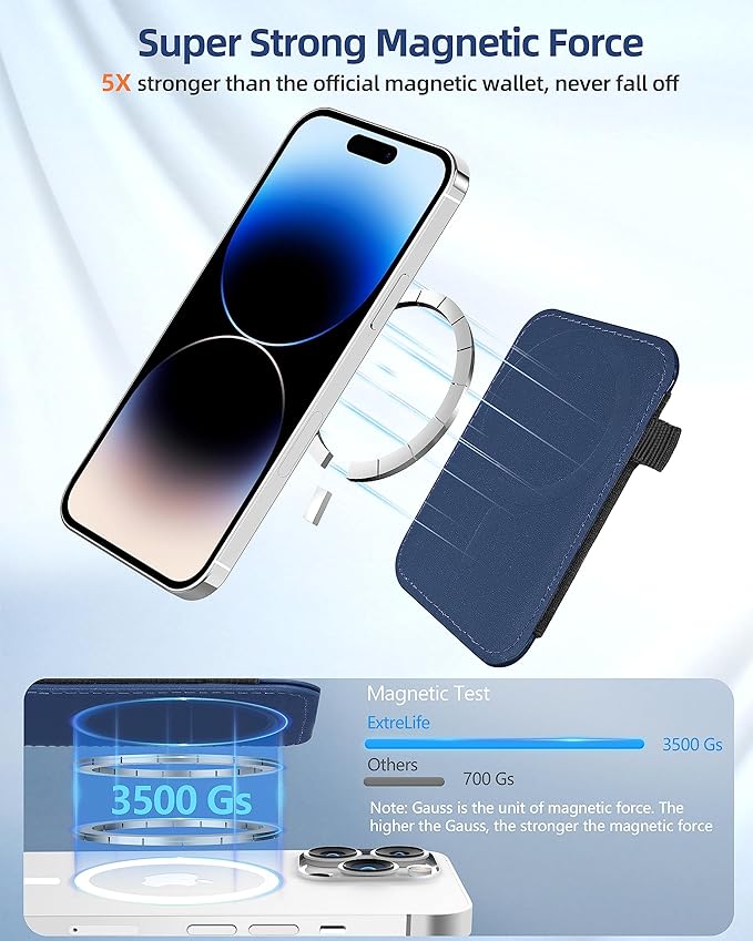 For Magsafe Wallet, Strongest Magnetic Wallet for iPhone 17/16/15/14/13/12 Series, for Magsafe Card Holder with 2 Card Slots, Magnetic Card Holder, Vegan Leather, Hold 7 Cards, Slim, Navy Blue
