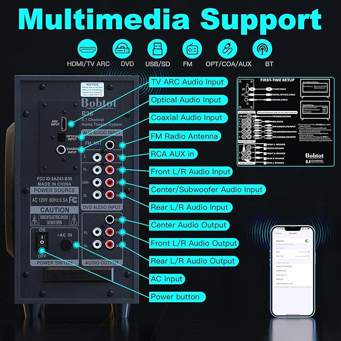 Bobtot Home Theater System Small 4" Subwoofer 200W 5.1/2.1 Channel Surround Sound System with ARC Optical Bluetooth Input