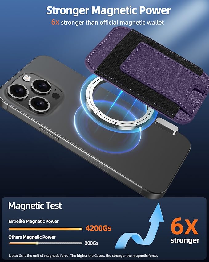 ExtreLife Upgraded for Magsafe Wallet, Strongest Magnetic Wallet for iPhone 17/16/15/14/13/12 Series, Magnetic Card Holder, Vegan Leather, Fit 7 Cards, Luxury Purple