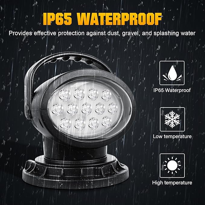 Willpower 5D 360º Rotate Remote Control Led Search Lights 50W Spot Beam Portable LED Work Light with Magnetic Base Driving Lamps for Car Offroad Truck ATV Boat Security Emergency Lighting 12V 24V