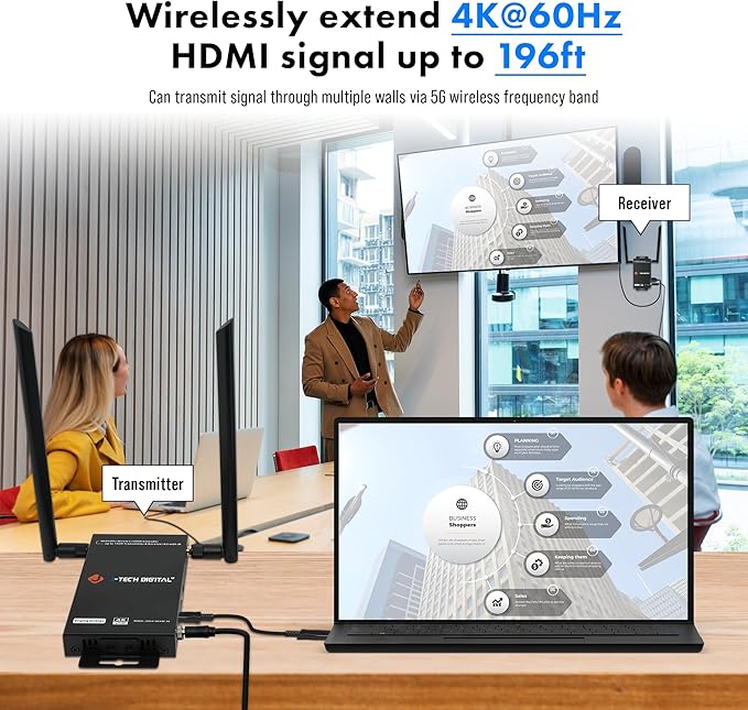 J-Tech Digital Wireless HDMI Transmitter and Receiver 4K 60Hz Up to 196ft., 5.1/5.2 GHz Low Latency HDMI Loop Output SSID Pairing Channel Change IR Passthrough [JTECH-WEX4K-50]