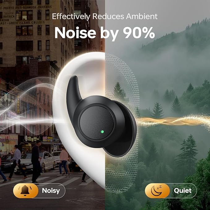 MUSICOZY Bluetooth 5.3 Sleep Earbuds, Wireless Sleep Headphones, Light-Weight in-Ear Buds for Sleeping, IPX6 Waterproof Earbuds for Side Sleepers White Noise Concerts Podcasts Study Focus Men Women