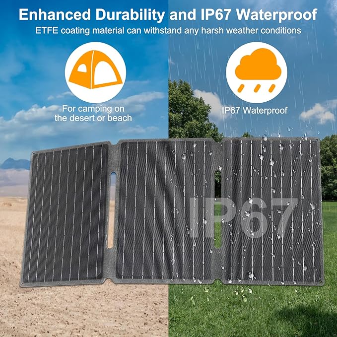 Portable Foldable Solar Panel Kit 30W 18V ETFE Solar Panels Charger with USB 3.0, Type-C and DC Outputs Fast Charging Compatible with iPhone, iPad, Power Banks, IP67 Waterproof for RV Camping Off-Grid