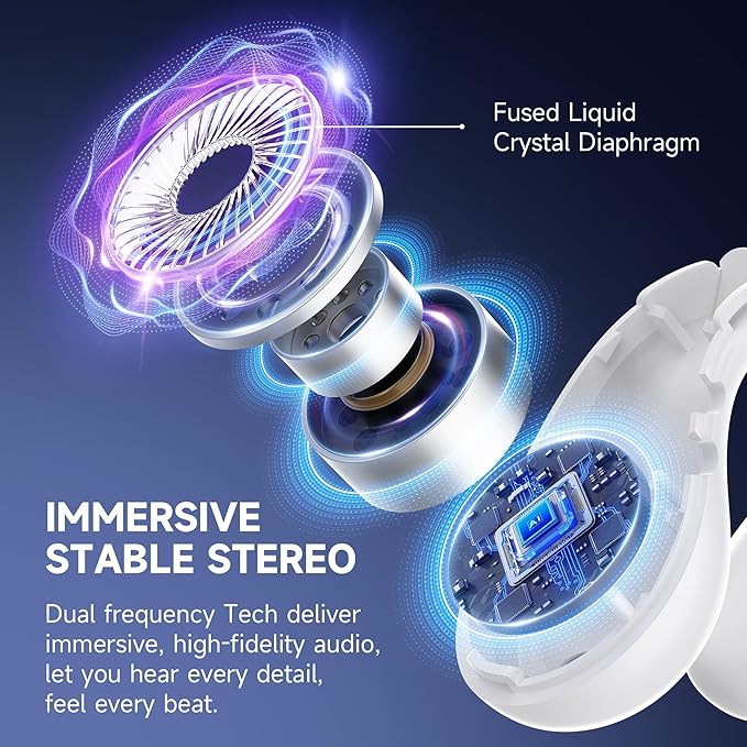 Open Ear Earbuds Wireless Bluetooth 5.3, Flexible Clip On Ear Buds with 50H Playtime LED Display Bone Conduction Headphones, IPX7 Waterproof Light Weight Earbuds Fit for Every Ear (White)