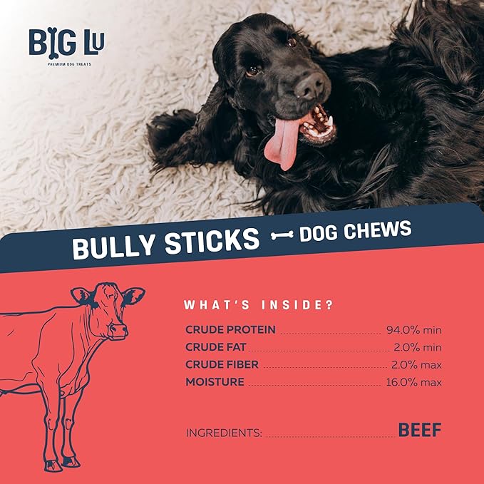 Big Lu - 6” Bully Sticks, 12 Count, Long-Lasting, Low-Odor, 100% Grass-Fed Beef Chews for All Dog Breeds, Natural Single-Ingredient, Fully Digestible Treats