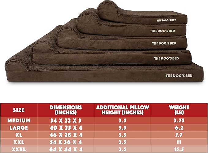 The Dog’s Bed Orthopedic Headrest Dog Bed XL Brown Plush, Memory Foam, Pain Relief for Arthritis, Hip & Elbow Dysplasia, Post Surgery, Lameness, Waterproof Washable Cover