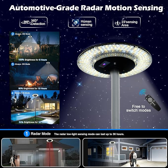 Solar Repair-Replacement Outdoor Post Light Head with 3 Color Switching, DC Charging Port Remote Control IP65 Solar Motion Sensor Street Light Head, Dusk to Dawn,Use for Courtyards, Farms