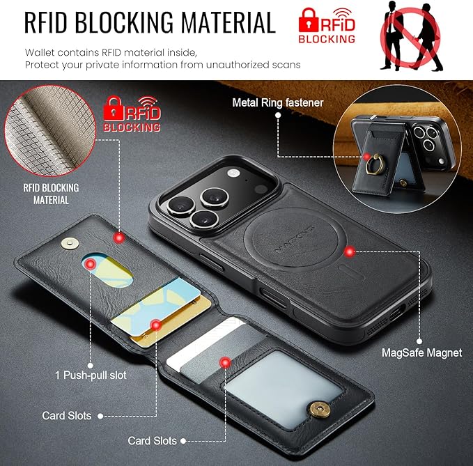 Wallet Case for iPhone 17 Pro, 2 in 1 Strong Magnetic Detachable, Shockproof Phone Case Compatible with MagSafe, Slim Leather Wallet RFID Blocking 5-Card Holder Ring Grip Stand (Black)