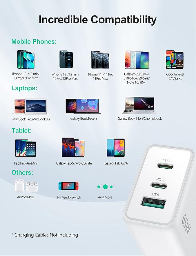 TECKNET 65W GaN Wall Charger PD 3.0 USB-C Fast Charger,3-Port Foldable Travel Adapter for iPhone 16 Pro Max/16 Pro/16 Plus/16/15/Galaxy S24/S25/MacBook Pro/Switch and More Series(White)