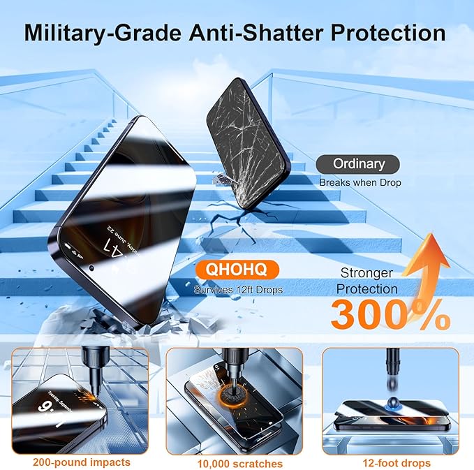 [1-Second Auto-Install] QHOHQ 3 Pack Privacy Screen Protector for iPhone 17 Pro [6.3 Inch] + 1 Set Camera Lens Protector, 25° Anti Spy Tempered Glass, [12FT Military Grade Shatterproof], Case Friendly