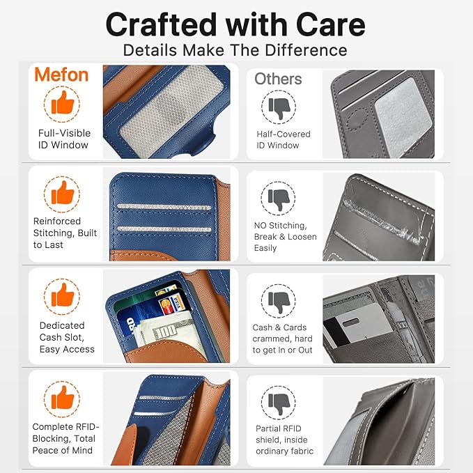 for MagSafe Wallet, Magnetic Phone Wallet RFID Blocking, Slim 5-8 Card Holder with Cash Slot & Clear ID Window, Minimalist Mag Safe Wallets for iPhone 17/16/15/14/13/12 Series, Navy Blue