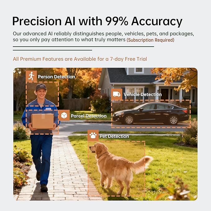 2K Window Camera,2.4G WiFi Only,Smart Window Security Camera with AI Motion Detection,Starlight Color Night Vision 911 Emergency Support,US Cloud Storage,24/7 Recording,Easy & Quick Install