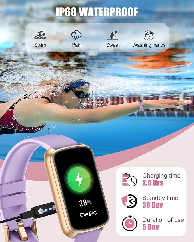 RLQA Fitness Tracker, Smart Watch for Women Men with 24/7 Heart Rate/Blood Pressure/Blood Oxygen Monitor,Sleep Tracker,Step & Calorie Counter, IP68 Waterproof Fitness Watches for Android&iPhone