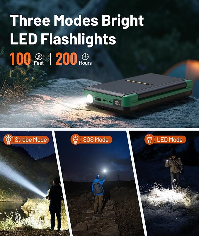 Power Bank Solar Charger 46800mAh Built in 4 Cables 3 Foldable Solar Panels, PD20W Fast Charging Portable Charger, LED Display Powerbank USB C in/Output, External Battery Pack with SOS Camping Light