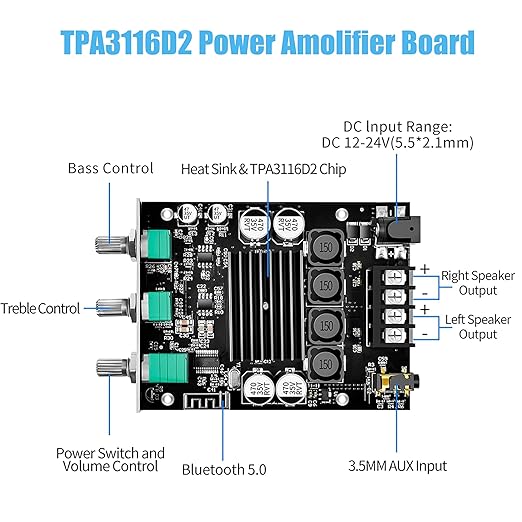 ZK-1002T 100W+100W Bluetooth Amplifier Board with Treble and Bass Control, 2.0 Channel Stereo Audio Mini Power Amplifier Board, TPA3116D2 Chip DC 9-24V, BT and AUX Inputs for DIY Wireless Speakers