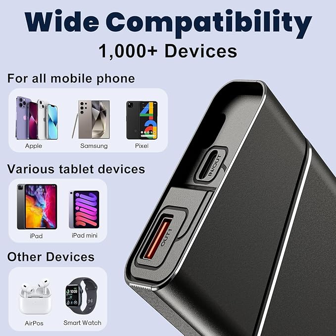 Portable Charger 20000mAh, 22.5W PD 3.0+QC 4.0 Super Fast Charging Power Bank, Cooler Aerospace Metal Case for iPhone 17 16 15 14, 13 Android, iPad, Samsung Google Tablet & More, Travel Essential