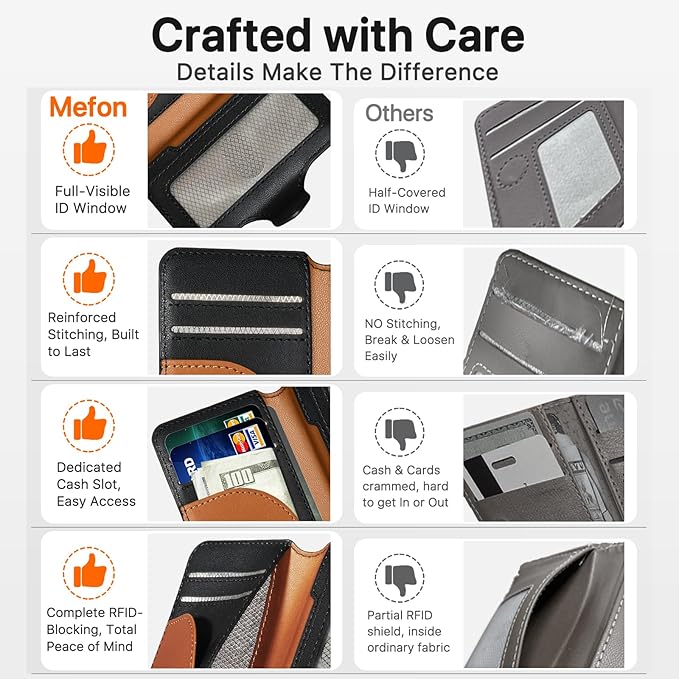 for MagSafe Wallet, Magnetic Phone Wallet RFID Blocking, Slim 5-8 Card Holder with Cash Slot & Clear ID Window, Minimalist Mag Safe Wallets for iPhone 17/16/15/14/13/12 Series, Midnight Black