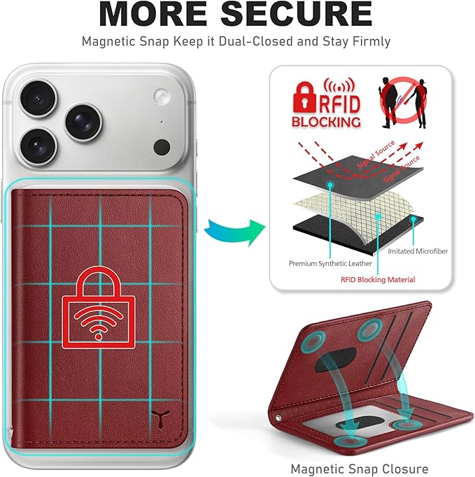 TUCCH for Magsafe Card Holder with Clear ID Window, Fit 6 Cards, RFID Blocking PU Leather Men Women Magnetic Phone Wallet for iPhone 17/16/15/14/13/12/Plus/Air/Pro/Pro Max Series, Dark Red