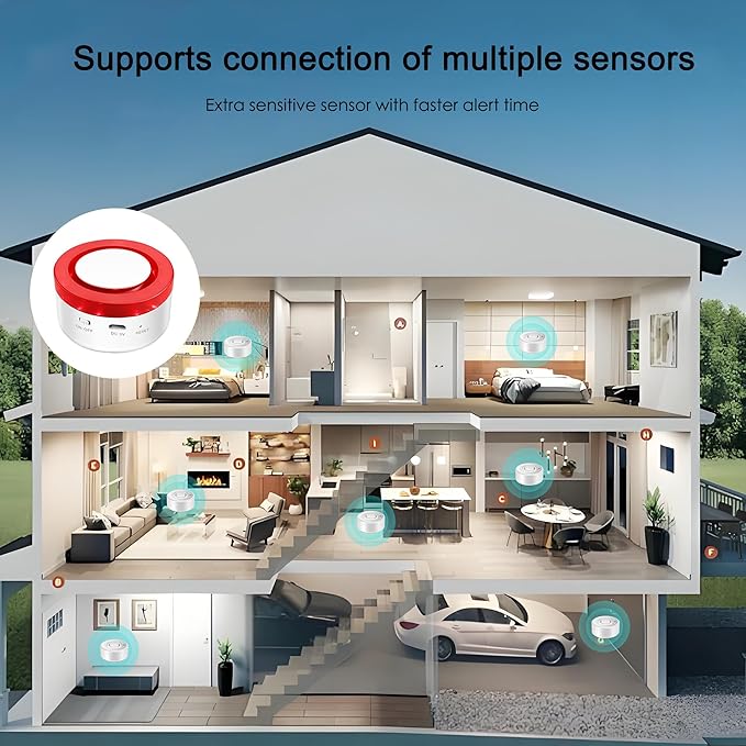 WiFi Water Leak Detector: Smart Water Sensor Alarm,100dB Adjustable Alarm and App Alerts for Kitchens, Basements, Bathrooms, 2 Detectors & 1 Base Station