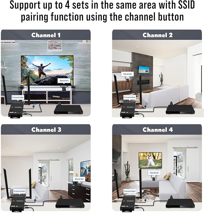 J-Tech Digital Wireless HDMI Transmitter and Receiver 4K 60Hz Up to 196ft., 5.1/5.2 GHz Low Latency HDMI Loop Output SSID Pairing Channel Change IR Passthrough [JTECH-WEX4K-50]