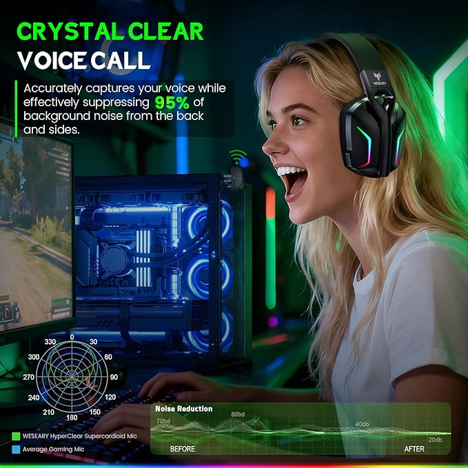 Wireless Gaming Headset for Xbox Series X|S, Xbox One, PS5, PS4, PC, Mac, Switch, 2.4GHz + Bluetooth Gaming Headphones with ENC Mic for Game Boy Color Accessories, 3D Stereo, LED Lights
