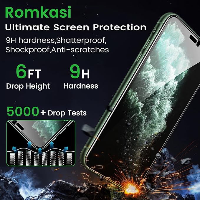 3 Pack Privacy Screen Protector for iPhone 11 Pro Max 6.5 Inch with 3 Pack Camera Lens Protector, Anti Spy Tempered Glass Film, Anti-Scratch, Touch Sensitive, Case Friendly