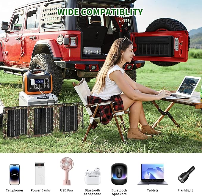 28W Portable Solar Panel Charger, Foldable Backpacking Solar Panel with Dual USB Fast Charging, IP67 Waterproof ETFE Solar Charger for Camping, Hiking, Travel, Power Bank and Phone
