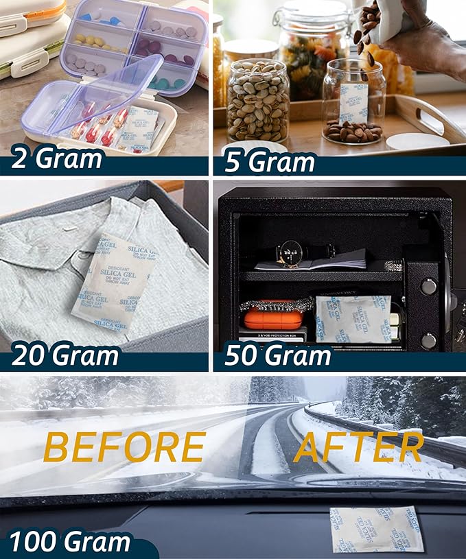 100 Gram (5 Pack) Color-Indicating Silica Gel Packets, Premium Food Grade Desiccant - Rechargeable Moisture Absorbers for Food Storage, Electronics, 3D Filament & Safes
