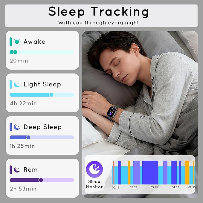 Smart Watch for Men Women (Answer/Make Calls) 1.83" HD 3 Bands Smartwatch Compatible Android iPhone Phones with Fitness Step Tracker/Heart Rate/Sleep Monitor, 120+ Sports Modes IP68 Waterproof, Black