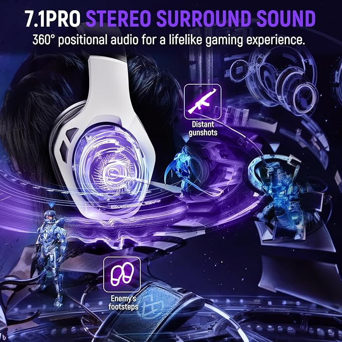 Tatybo Gaming Headset for PS5 Wireless: Gaming Headphones with 2.4GHz Bluetooth 5.3 for PS4, PC, Wireless Gaming Headset with 360°Adjustable ENC Mic for Switch, Phone, Audifonos Inalambricos