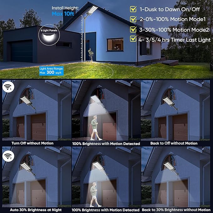 4 Pack Solar Street Light Outdoor 30000LM 6500K Waterproof Motion Sensor LED Solar Powered Flood Light with Remote Control Dusk to Dawn Commercial Area Lighting for Outside Parking Lot