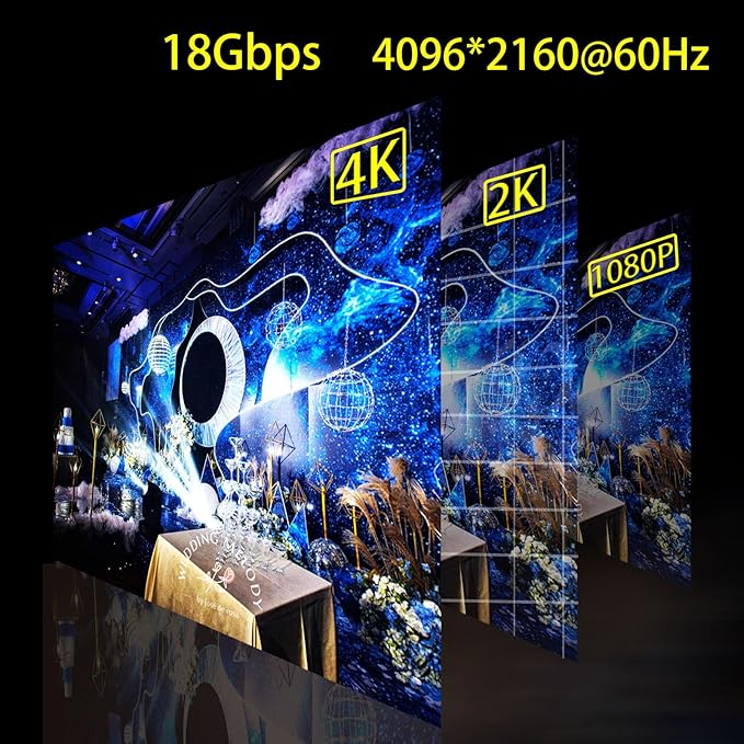 Fiber Optic HDMI Cable 200ft,18Gbps 4K@60Hz(4:4:4) Unidirectional Active 2.0 Cord,Support HDR10 ARC HDCP 2.2 3D CEC Atmos DTS:X, Ultra high Speed Flexible and Slim（60m）