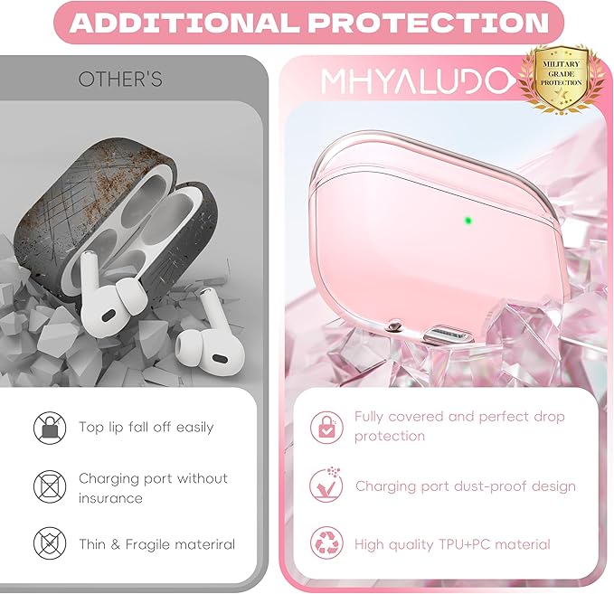 for Airpods Pro 2 Case Cover, Compatible with Airpods Pro Case 2nd Gen USB C Charging Port, Clear Soft Transparent Military Grade Shockproof Case, Clear Pink