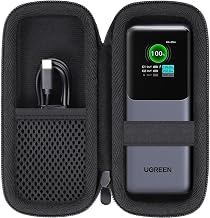 Case for UGREEN Nexode Power Bank 20000mAh 130W/165W Portable Charger - Image 1
