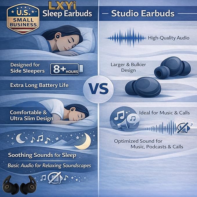 Sleep Earbuds, Ultra-Thin Invisible Headphones for Side Sleepers, 8-Hour Battery(24h w/ Case)No Buttons, No Lights, No Alerts, Noise Blocking Wireless Bluetooth 5.3, Gift for Him & Her, Mom & Dad