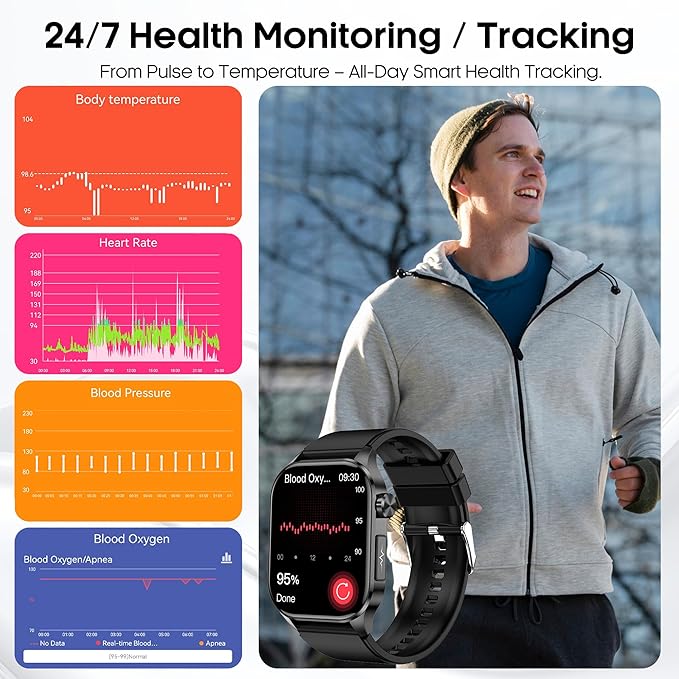 Smart Watch for Men Women with Bluetooth Calls, Blood Pressure Heart Rate Blood Oxygen Stress HRV Monitor Sleep Tracker, 150+ Sports Modes Fitness Tracker, IP68 Waterproof, Pedometer For Android/iOS