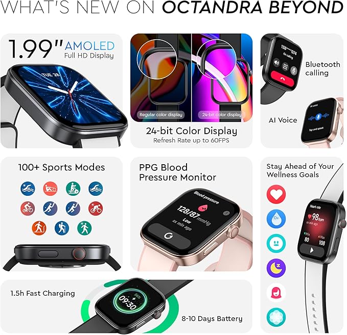 OCTANDRA Beyond VeryFit Smart Watch for Men Women 1.99" AMOLED Screen AI Voice 3ATM Fitness Tracker Watch Heart Rate/Blood Pressure/Oxygen Saturation/Stress/Step/Sleep Monitor (GTX12) (Black & White)