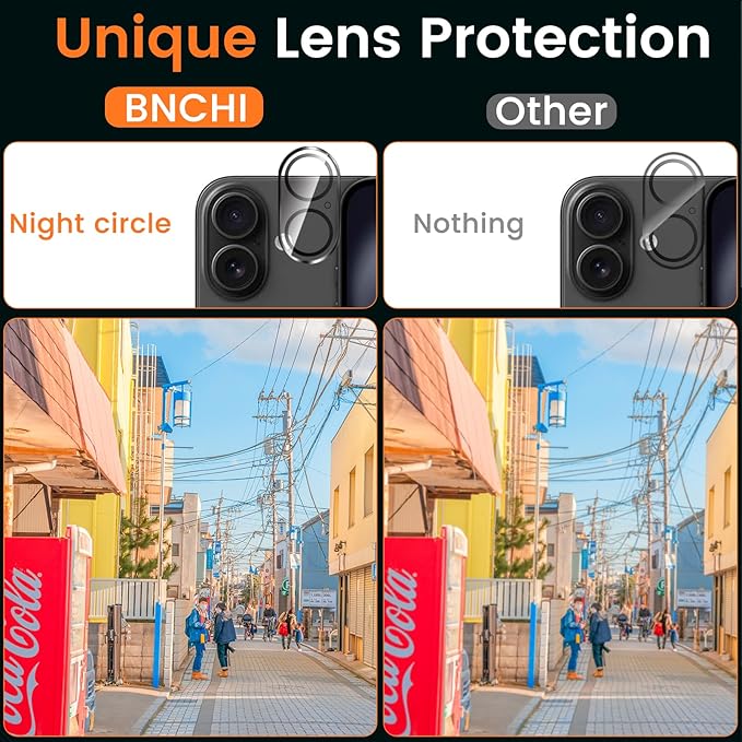 BNCHI 3 Pack for iPhone 16 Privacy Screen Protector + 3 Pack Camera Lens Protector, Shatterproof Premium Tempered Glass, Auto-Dust Removal, 28°Anti Spy, 9H Full Coverage Tempered Glass Film