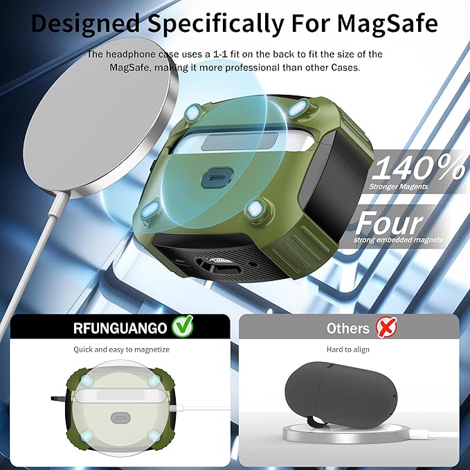 RFUNGUANGO for AirPods Pro 2nd Generation Protective case, 2024 New Space-Themed Protective case. Compatible with Airpods Pro 1/2 and, Works with MagSafe. [Greener]