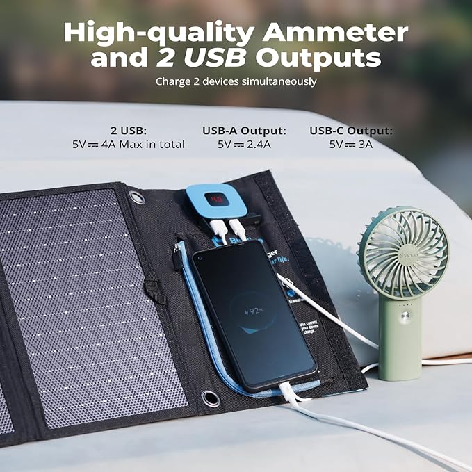 BigBlue 28W Solar Panel Charger with Dual USB and BigBlue 60W Solar Panels with Tripe Outputs